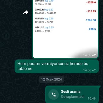 Green Fx Yatırım Şirketi İşlemleri Hakkında Şikayet