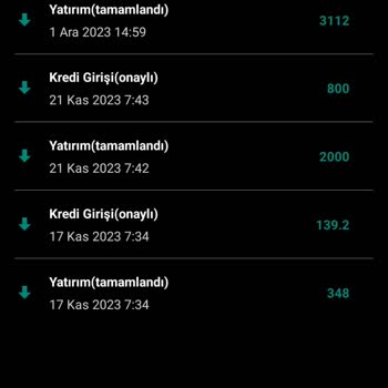 Green Fx Yatırım Şirketi İşlemleri Hakkında Şikayet