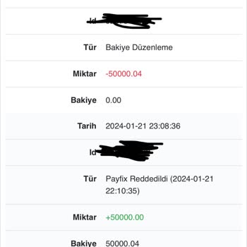 Onwin Bahis 70 Bin Yatırıma 50 Bin Kazanç Hüsranı