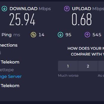 Türk Telekom İnternet Hizmetinde Yaşanan Sorunlar Ve Müşteri Deneyimi