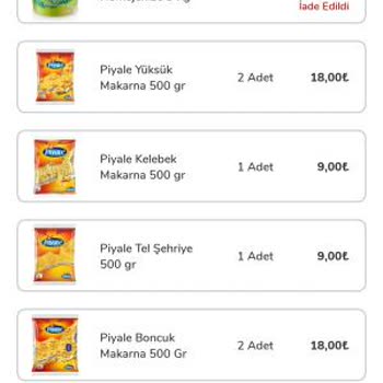 İstegelsin Siparişte Ürünleri Bilgi Verilmeden İptal Ediyor.