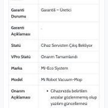Trendyol Ürün Değişim Şikayeti.