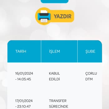 PTT Kargo Pişmanlıktır. 6 Gün Geçti Bekliyorum