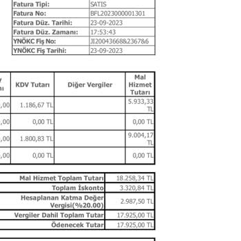 Forum Saat Yeni Saatin Tekrarlayan Su Geçirme Sorunu