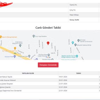 Zara Online Ertesi Gün Teslimat Ve Müşteri Temsilcisi Şikayet