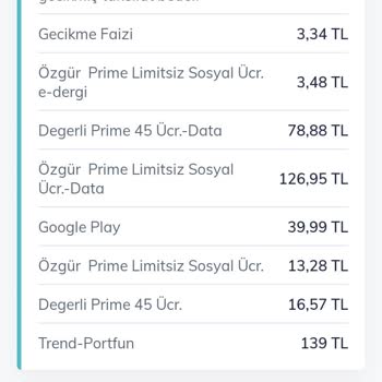 Portfun.mobi Turkcell Faturalı Mağduriyeti: Fatura Sürprizi Ve İade Talebi