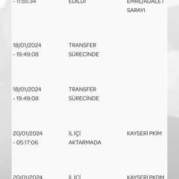 PTT Kargo Kayseri PİDM Ve Kayseri Şubesindeki Çalışanların Rahatlığı