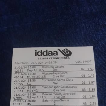 Nesine Kuponların Da Sıralama Hatası