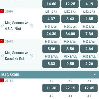 Nesine Kuponların Da Sıralama Hatası