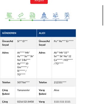 Sürat Kargo Ve Trendyol İade Sorunu