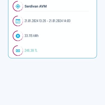 Wat Mobilite Habersiz Fazla Çekilen Para