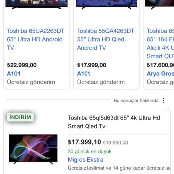 Migros'un Fiyatlar Konusunda Yanlış Algı Yaratıyor