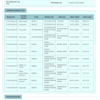 PTT Kargomu Getirmedi