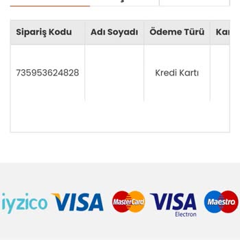 Ykmkitap Siparişim Kargoya Verilmedi