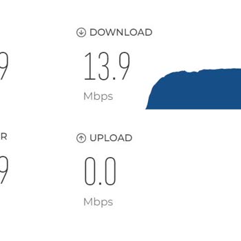 Türk Telekom İnternet Yok Çok Yavaş
