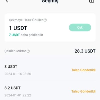 Kucoin Ödülde Cimri Davranıyor