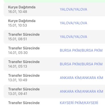 PTT Kargo Yalova Hacimde Büyük Kargoları Teslim Etmiyor.