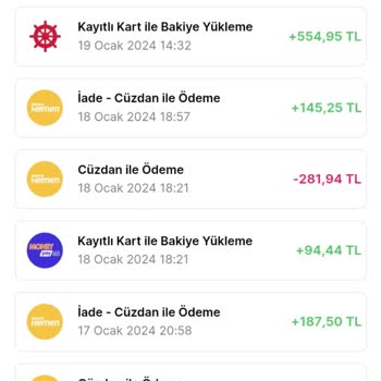 Migros MoneyPay Yanlış Çektiği Parayı İade Etmiyor.