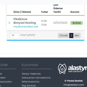 Alastyr.com Arıza Desteği Vermiyor, İptal De Etmiyor