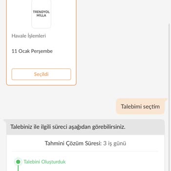Trendyolmilla 22 Gündür İademi Yapmıyor