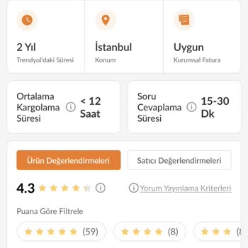 Lunita Trendyol Etiket Üslerinde Küçük Ürün İade Alınmıyor Güvence Yok