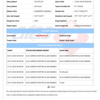 Aras Kargo Yenimahalle Meydan Şubesi Teslimat Yapmaması