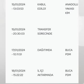 PTT Kargo PTT İl İçi Aktarma Sorunu