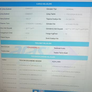 Aras Kargo Kargo Şubesinin Ürün Teslimatı Ve İletişim Sorunları