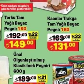 A101 Marketlerin Ürün Oyunu