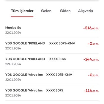 Google Habersiz Para Kesintisi