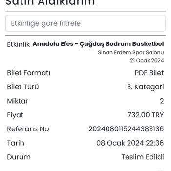 Banabilet.com Maç Bileti Hüsranı: Yanlış Bilgilendirme!