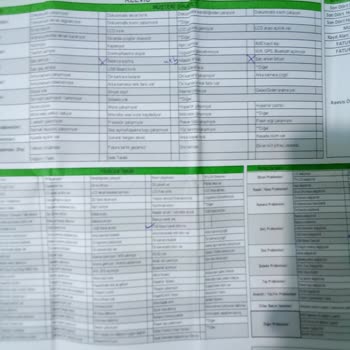 Reeder Şikayet, Sorunu Bitmeyen Telefon