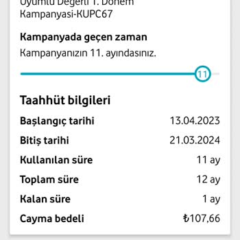 Vodafone Telekomünikasyon Şirketinin Taahhüt Yenileme Sürecindeki Belirsizlikler