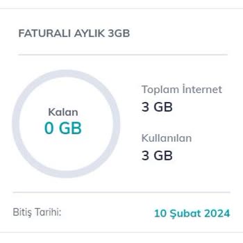 Türk Telekom Kullanılmayan İnternet Paketinin Ücretini Alıyorsunuz.