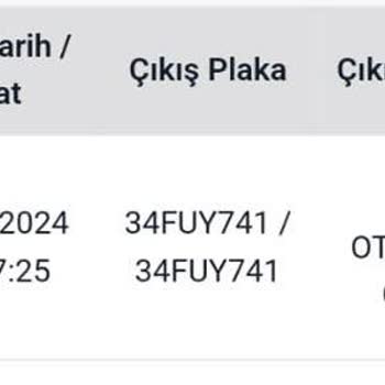 Tiktak Benden Sonra Ki Kiralama Maliyetini Benden Aldı