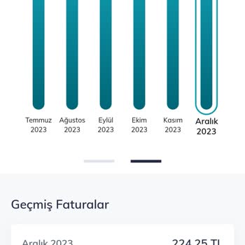 Türk Telekom TTNET Cayma Bedeli İstiyor, Sözleşmemi İptal Edemiyorum