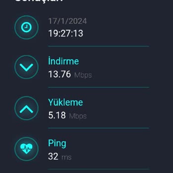 TurkNet Yetersiz Hizmet Kalitesi