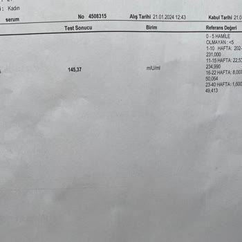 Medicana Pazar Günü Acilde Bulunan Erkek Doktor Doktor