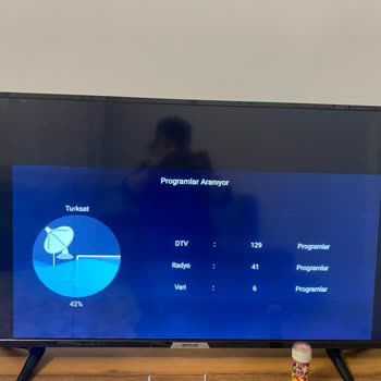 Onvo Ekranı Bozuk Televizyon