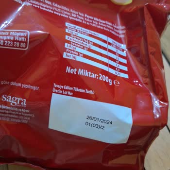 Tadelle Mini Çikolatasındaki Beyazlama Ve Bozuk Tat