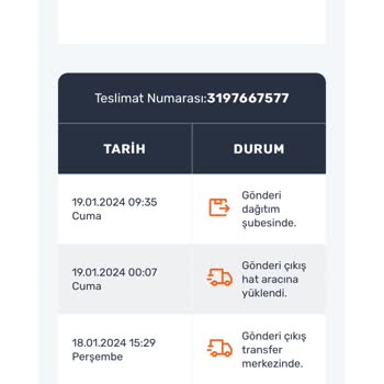 Sürat Kargo Saraycık Mikro Kargomu Getirmiyor