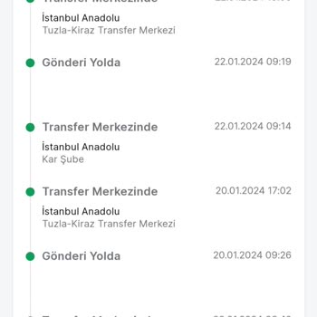 Trendyol Express Kargo Hizmetinde Yaşanan Gecikme Ve Sorunlar