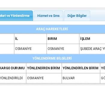 Aras Kargo Tarafından Direkt İade Yapıldı