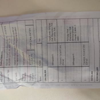 Burger King Siparişteki Hatalar Ve Değişim Sorunları