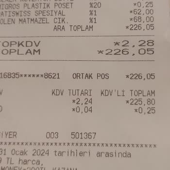 Migros'ta Satılan Bayat Çikolata