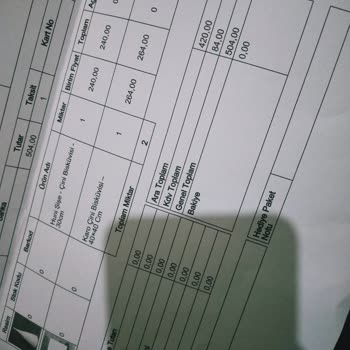 Çini Sepeti Satıcının İhmalkarlığı Sonucu Kırılan Ürün