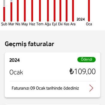 Vodafone Nun Zam Farkı