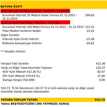 Millenicom Çifter Çifter Fatura Kesiyor