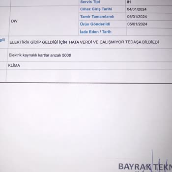 Uludağ Elektrik Dağıtım Kesintiler Klima Arızasına Yol Açtı!