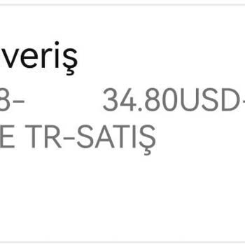 Shutterstock Deneme Üyeliğinden Para Çekildi